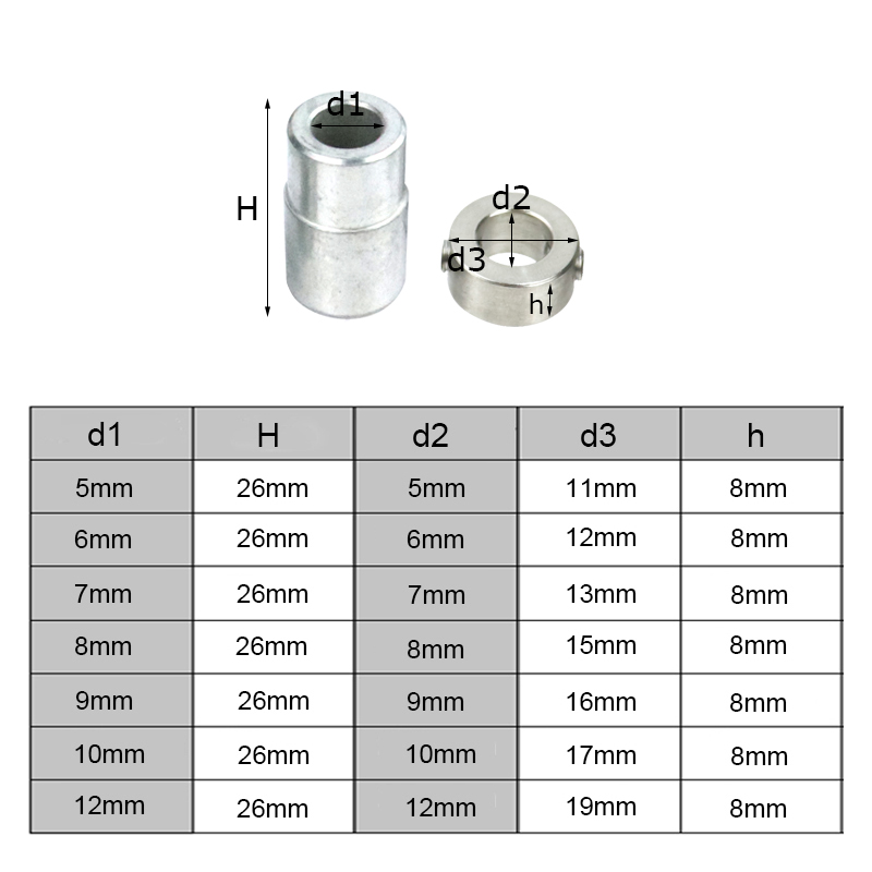 90 Độ Khoan Hướng Dẫn Lỗ Punch - đánh giá và giá Pocket Hole Jig